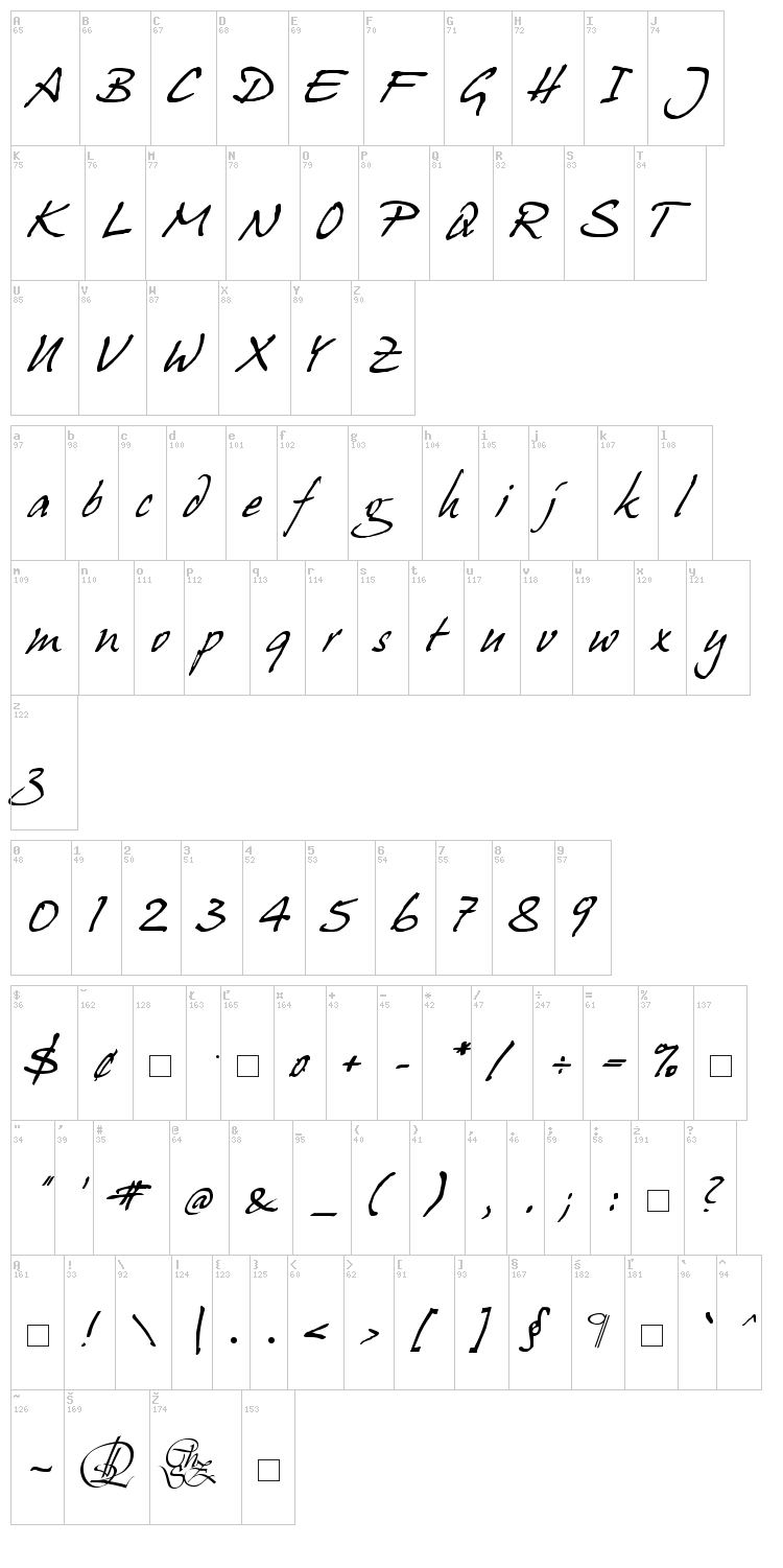 Juergen font map